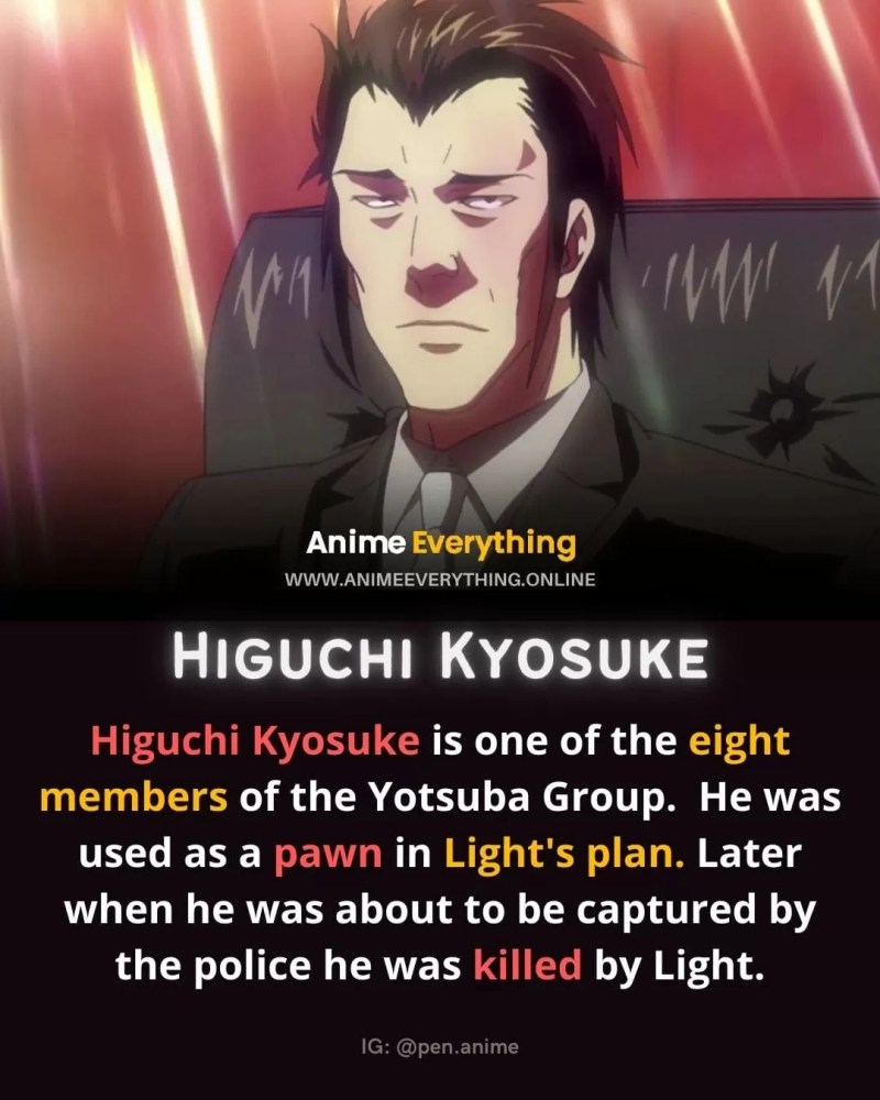 Higuchi Kyosuke