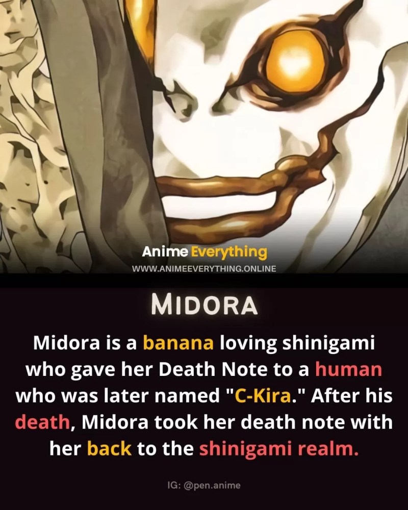 Midora