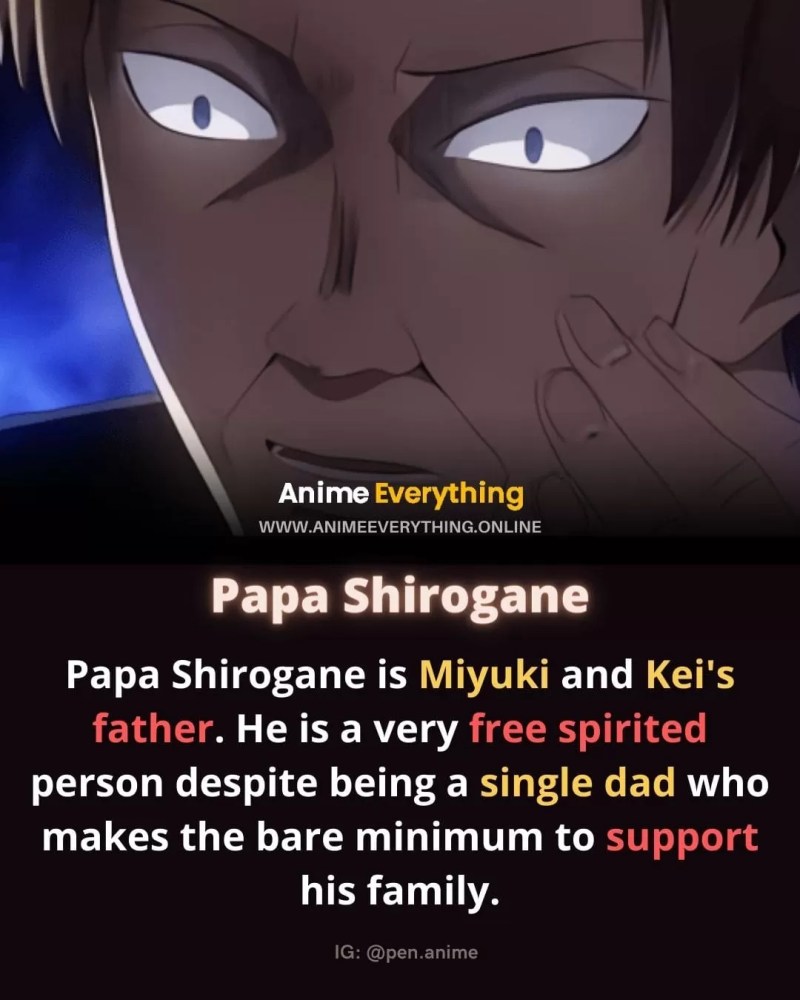 Papa Shirogane