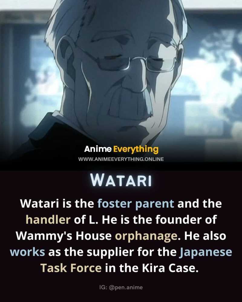 Watari