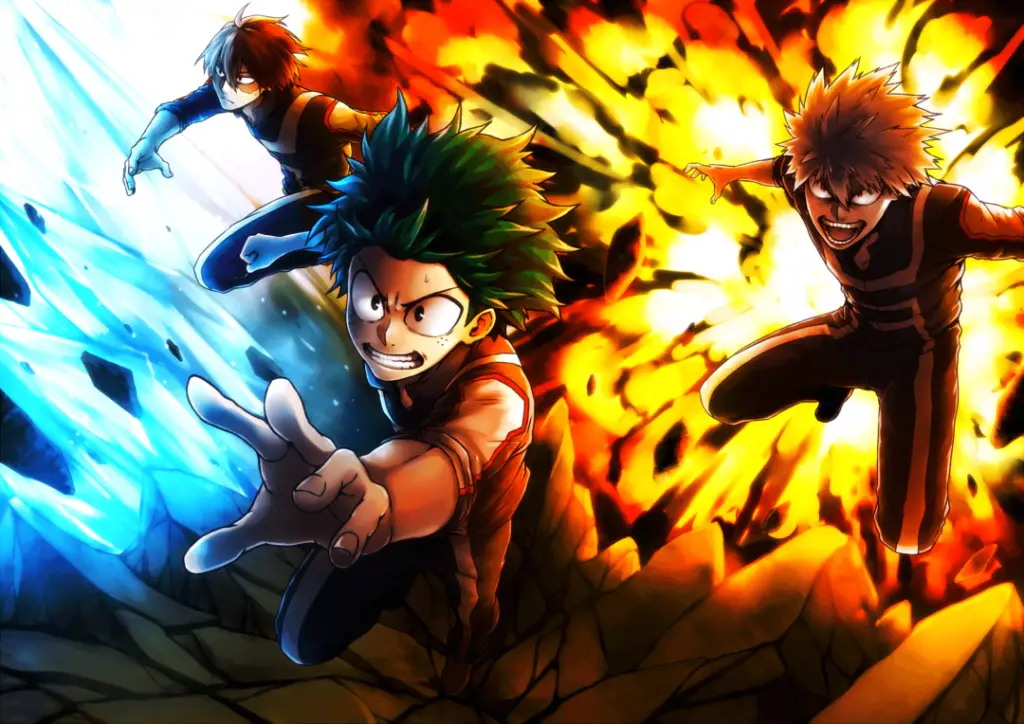 best action anime banner