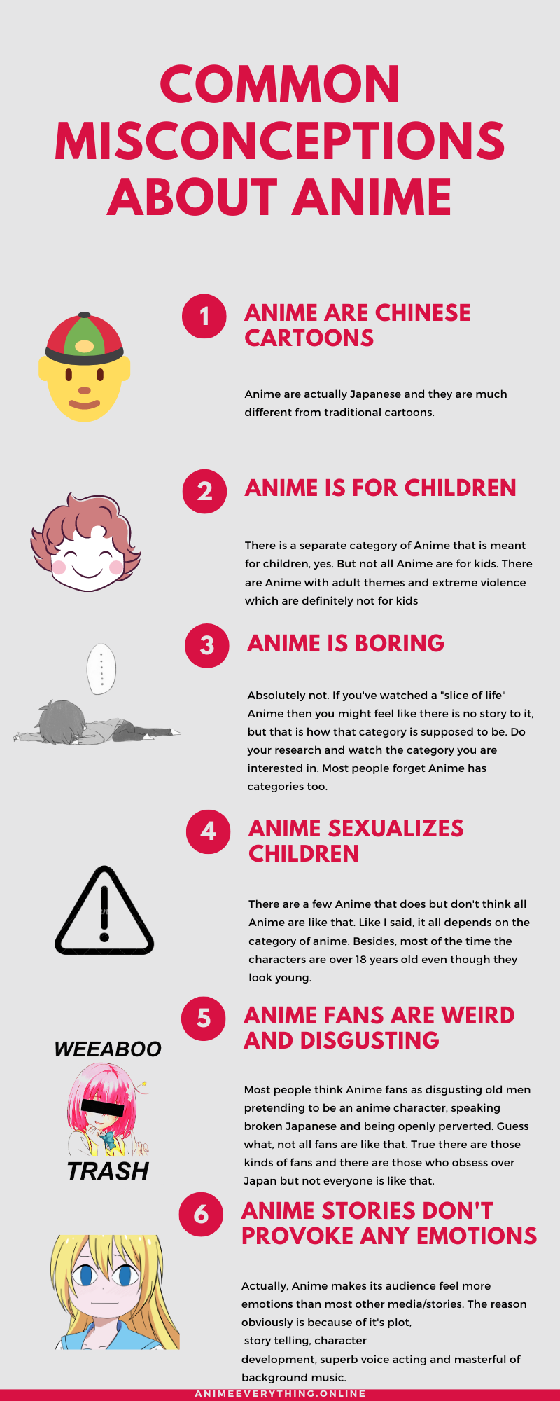 Mal-entendidos comuns sobre anime