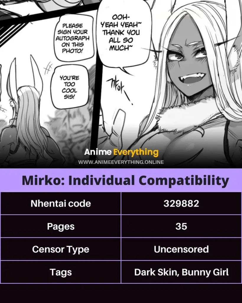 Mirko : Compatibilité individuelle (329882) - mha doujin