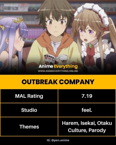 Outbreak Company - best slow life isekai anime of all time