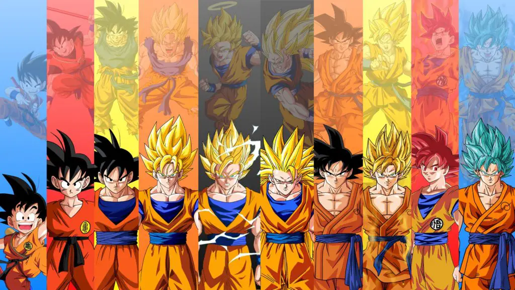 Liste aller Ranglisten-Formen von Goku