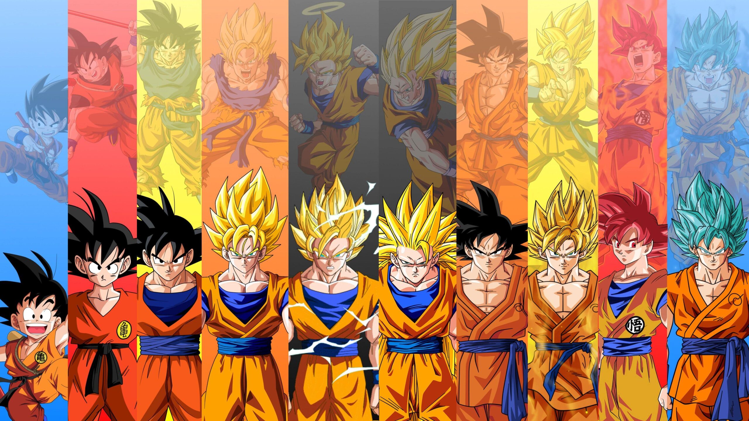 Todas las formas de Goku clasificadas de la más débil a la más fuerte