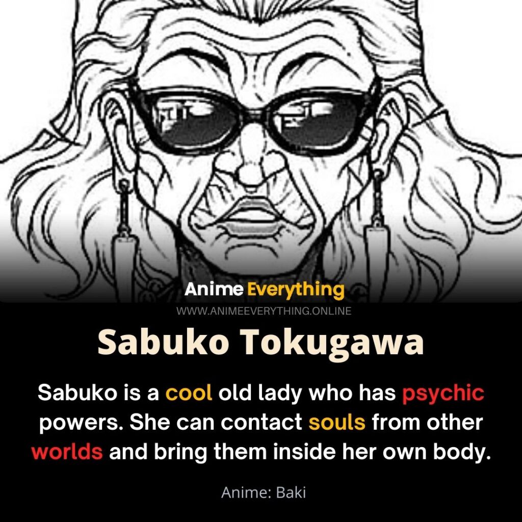 Sabuko Tokugawa