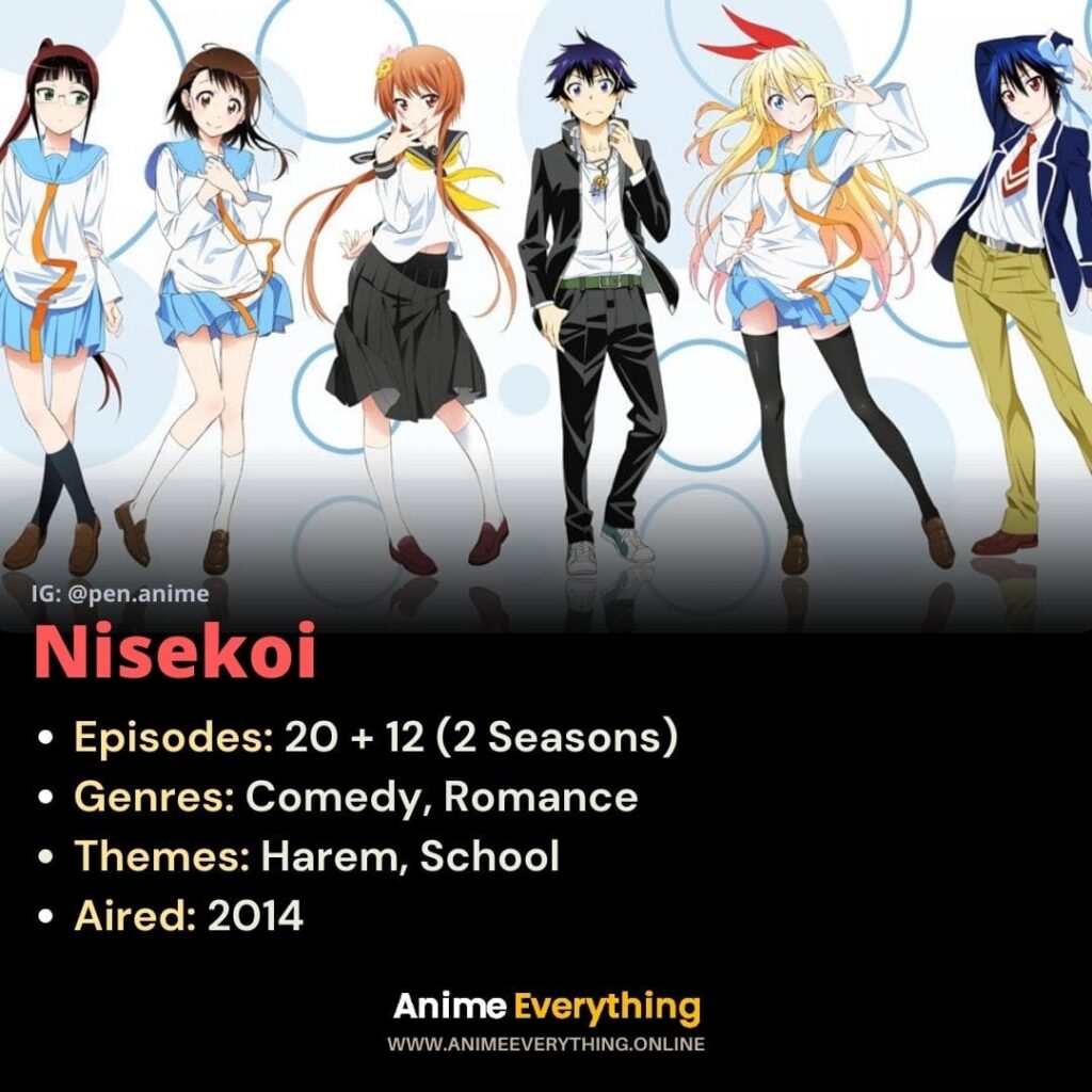 Nisekoi - La migliore serie anime di rom com harem