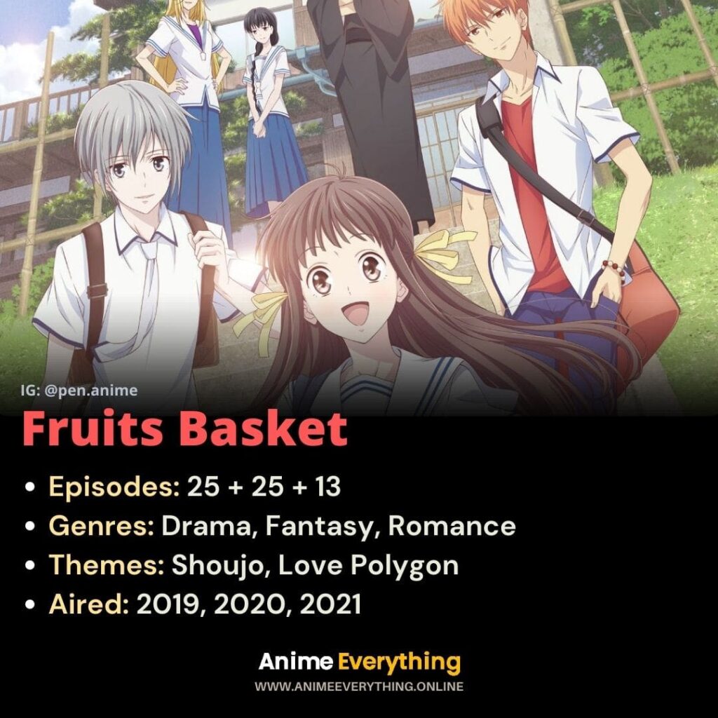 Fruits Basket - best anime like toilet bound hanako kun