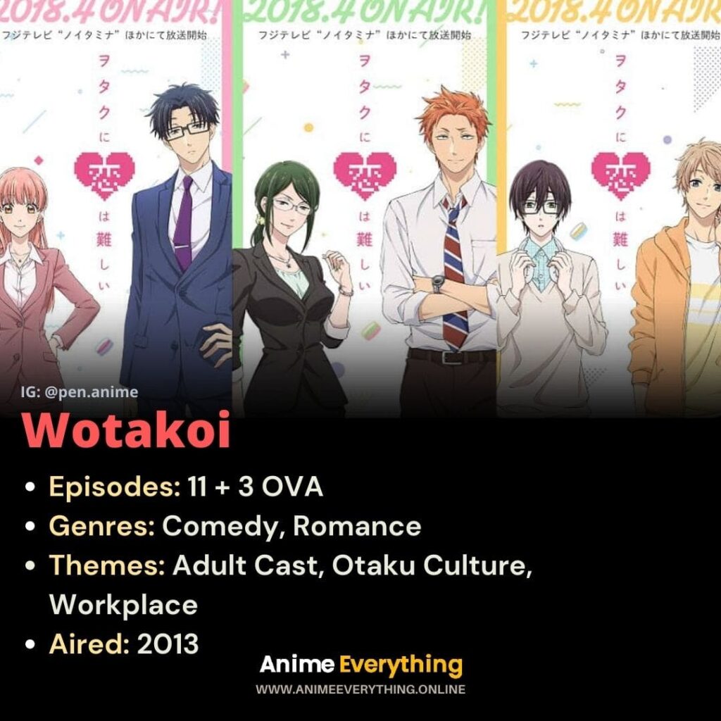 Wotakoi