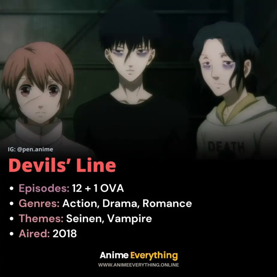 Devils’ Line 