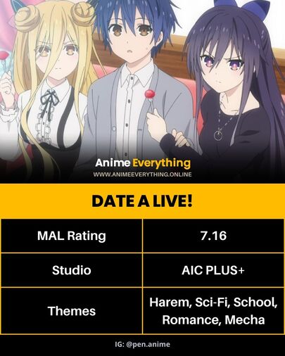 ¡Fecha en vivo! - Mejor Anime Harem con OP MC