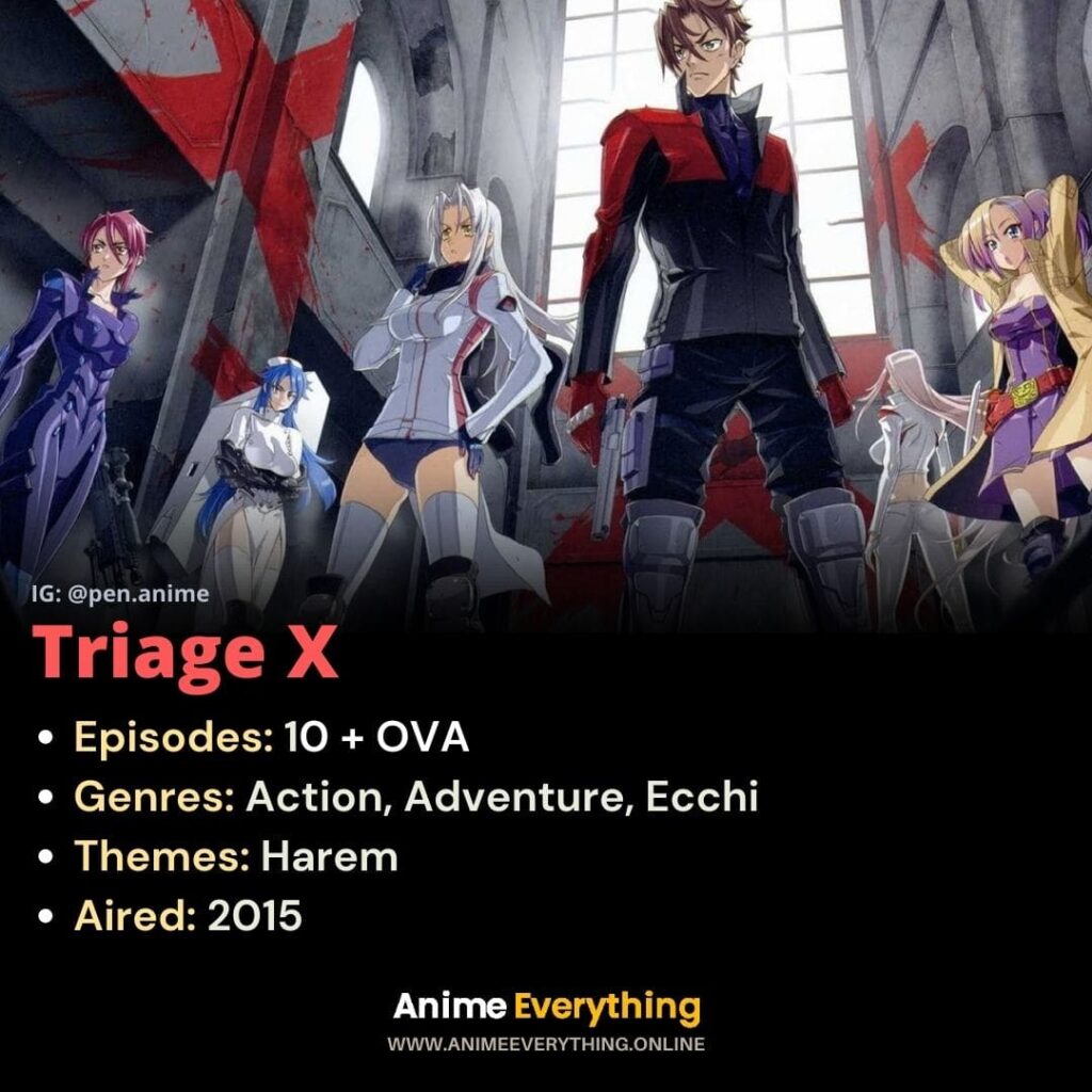 Triage X