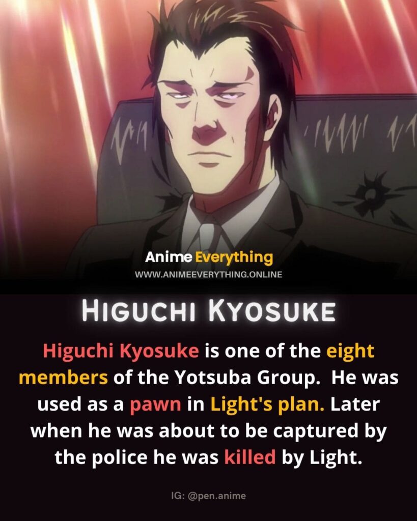 higuchi kyosuke