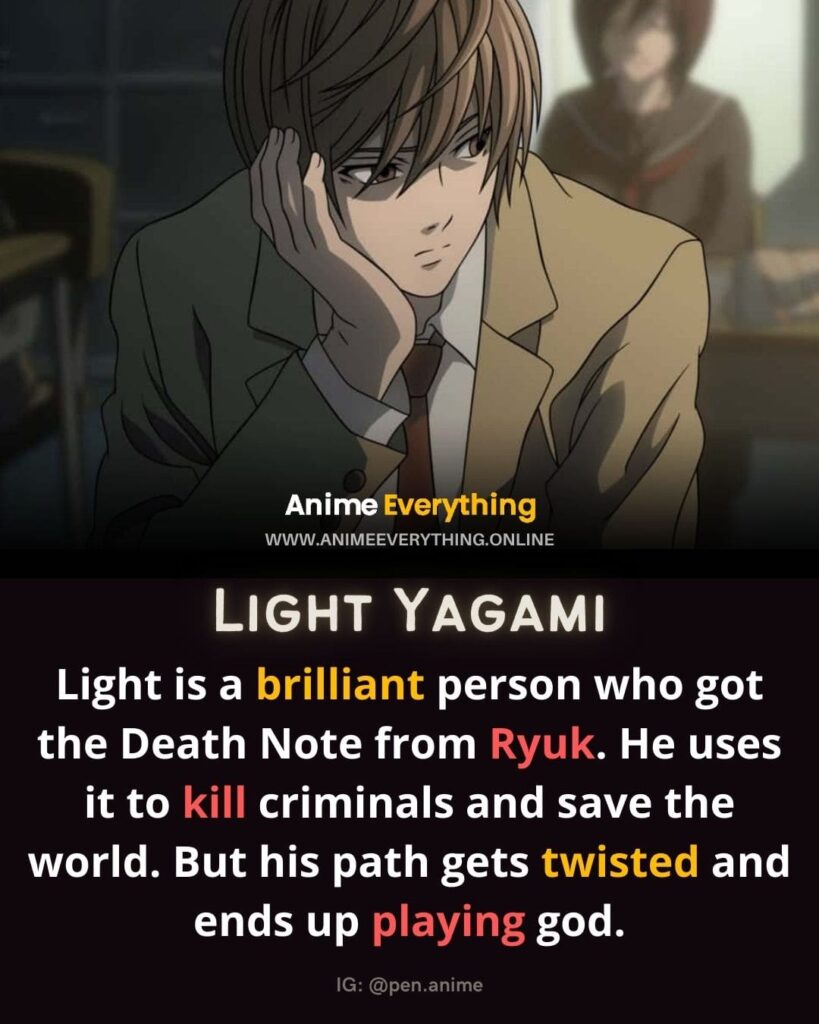 List of Death Note characters - Wikipedia