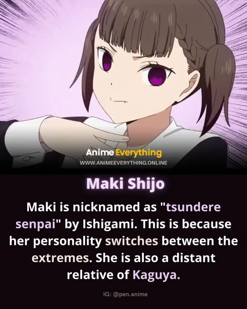 Maki Shijo - Love Is War Personnages Wiki