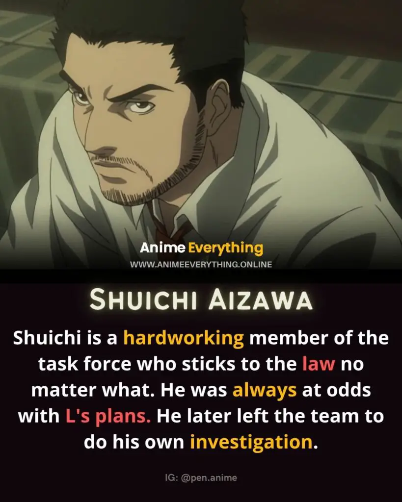 Shuichi Aizawa