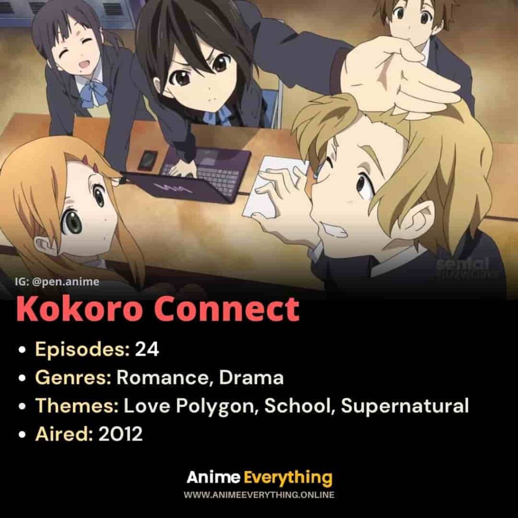 Kokoro Connect