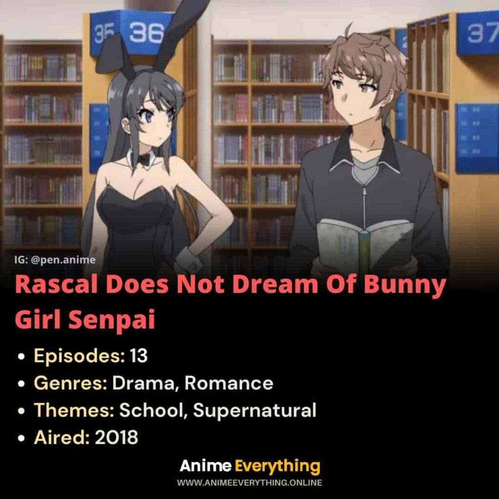 Rascal non sogna la coniglietta Senpai