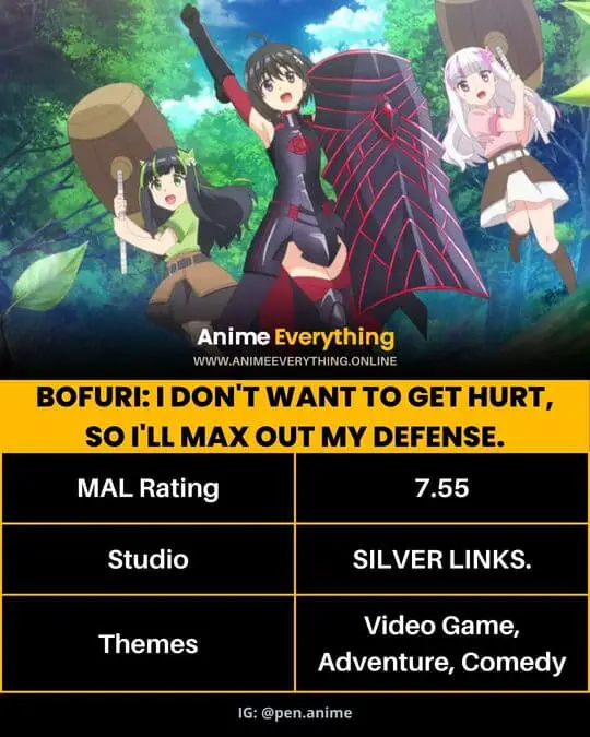BOFURI I Don't Want to Get Hurt, so I'll Max Out My Defense