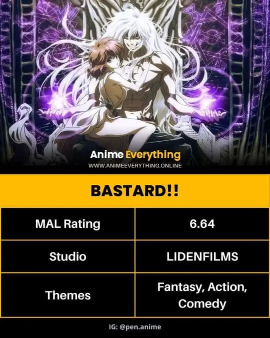 Bastard!! - anime with overpowered mage MC