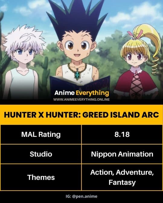 Hunter X Hunter: Greed Island