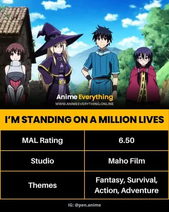 I’m Standing On A Million Lives - best dark isekai anime of all time