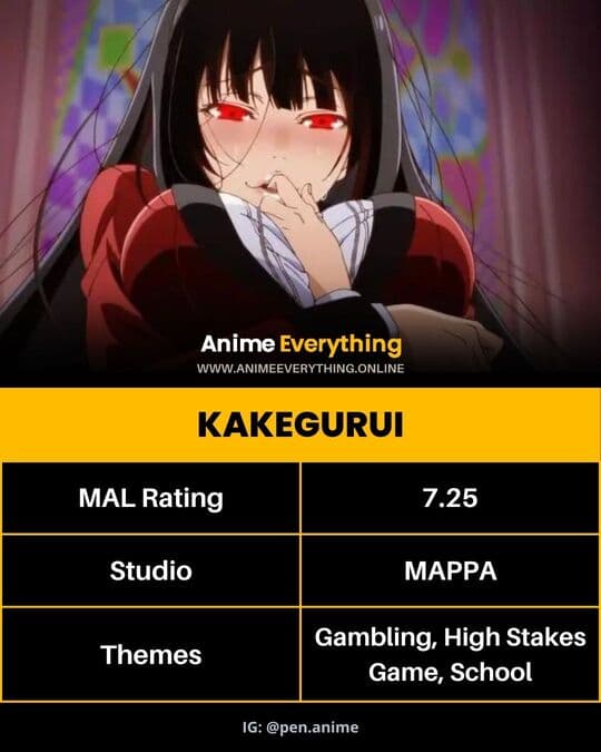 Kakegurui - meilleur anime ecchi sur netflix