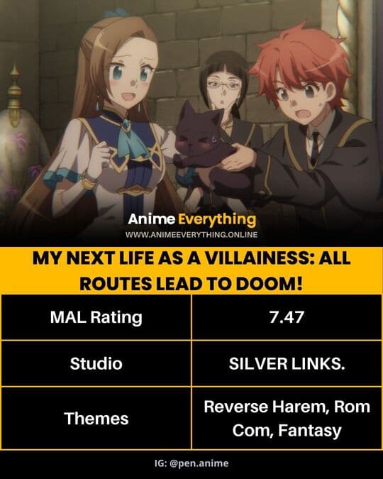 My Next Life as a Villainess All Routes Lead to Doom!