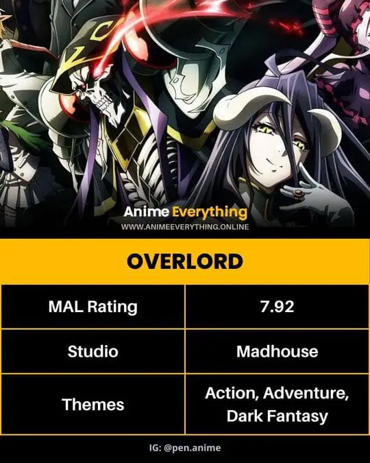 Overlord - anime con mago dominado MC