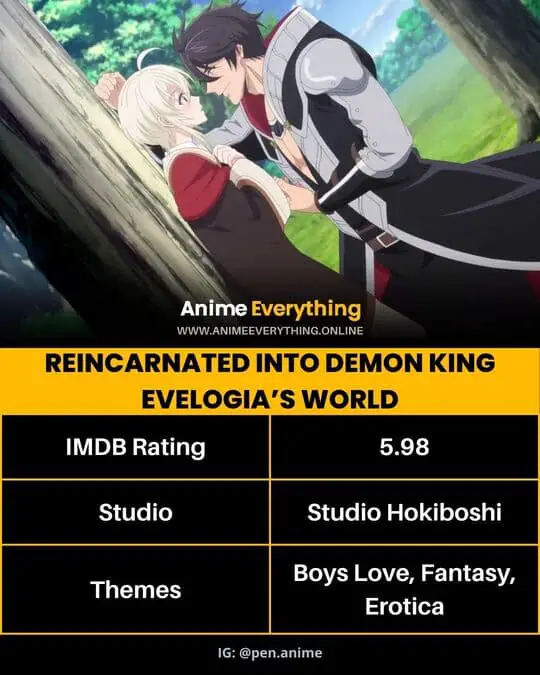 Reincarnated into Demon King Evelogia’s World