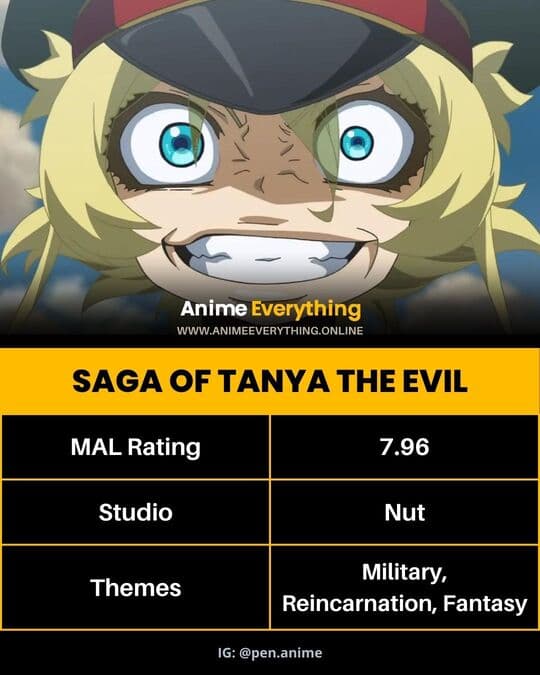 Saga Of Tanya The Evil isekai anime avec une MC féminine