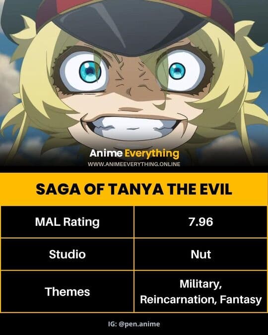 Saga Of Tanya The Evil isekai Anime mit weiblichem MC