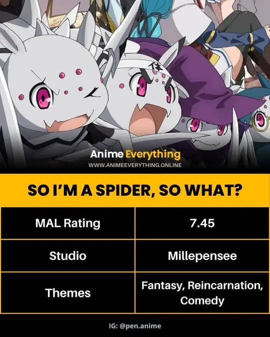 Alors je suis une araignée, alors quoi - le meilleur anime isekai sombre de tous les temps