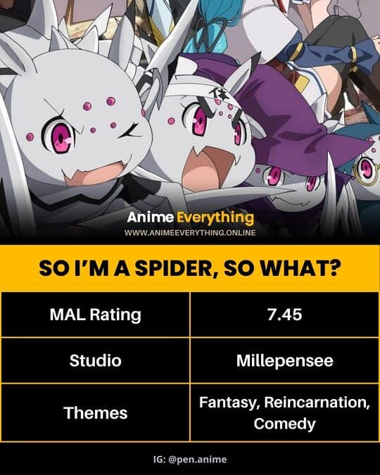 Então eu sou uma aranha, e daí - anime isekai com protagonista feminina