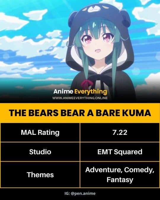 The Bears Bear a Bare Kuma - meilleur anime isekai slow life de tous les temps