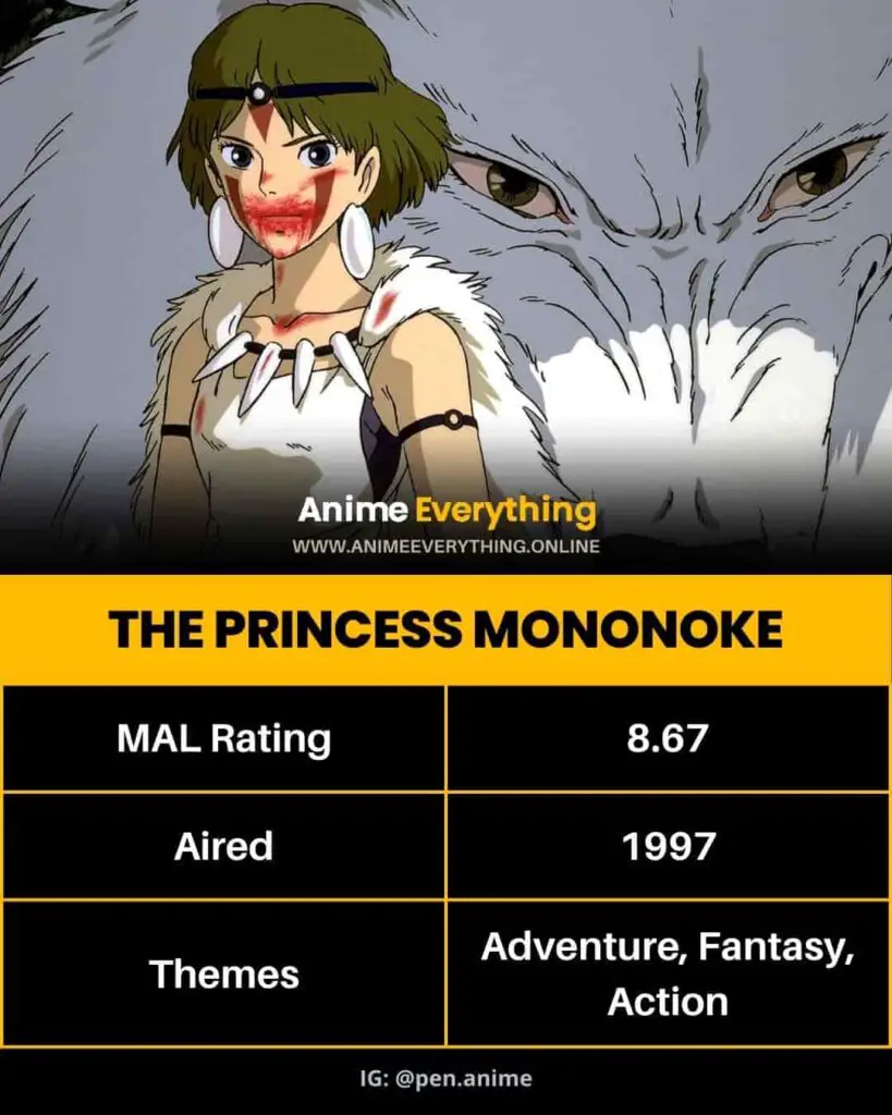 La princesa Mononoke
