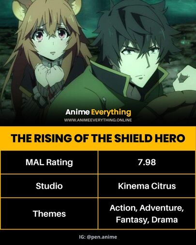 The Rising of the Shield Hero