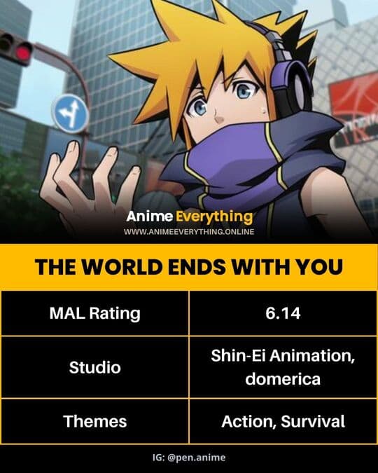 The World Ends With You The Animation