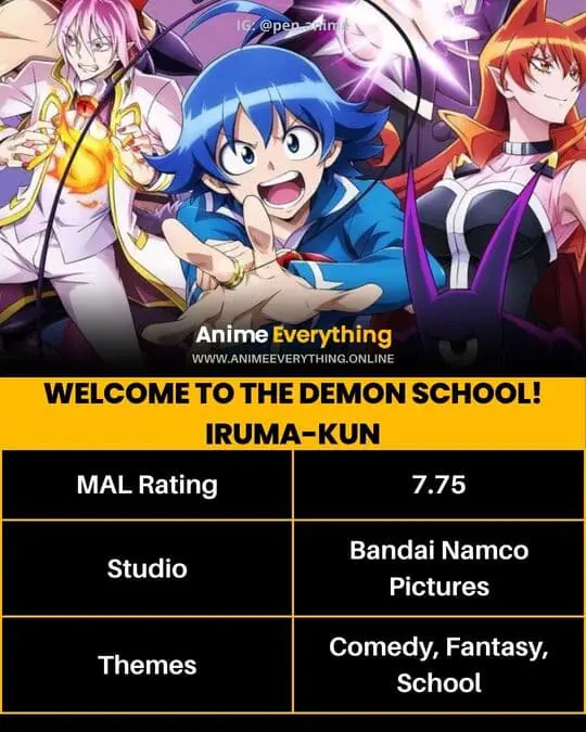 Bienvenue à l'école des démons Iruma Kun