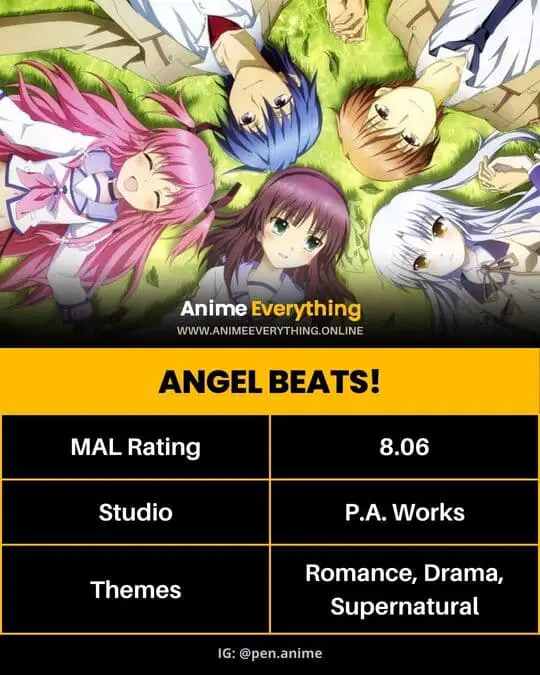 Angel Beats! - best romance isekai anime