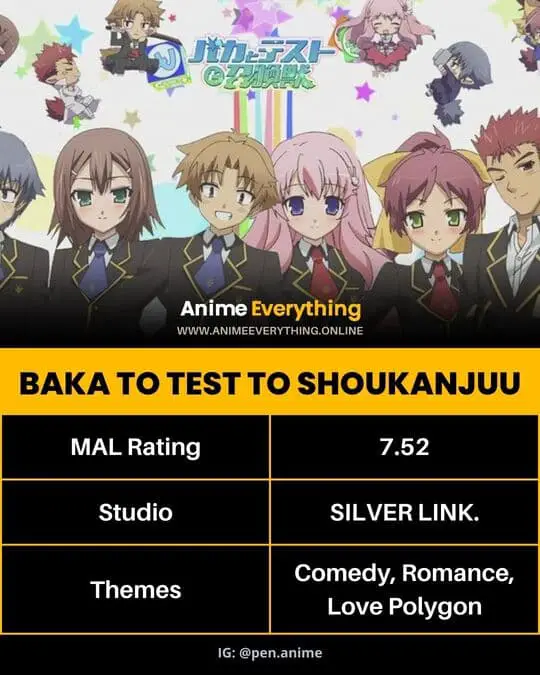 Baka à tester à Shoukanjuu - meilleur anime où le mc est un piège