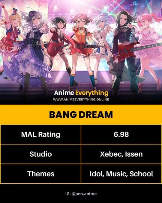 Bang Dream - anime like oshi no ko