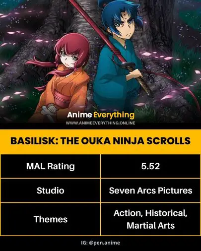 Basilisk The Kouga Ninja Scrolls - melhor anime como o paraíso do inferno