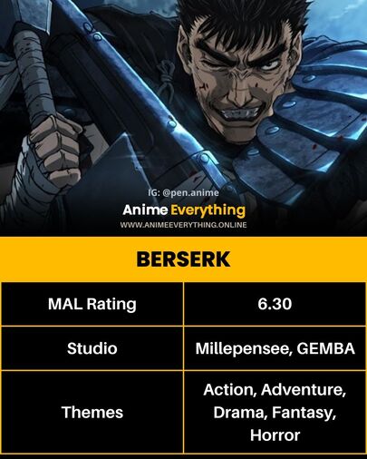 Berserk - Anime with Betrayal and Revenge