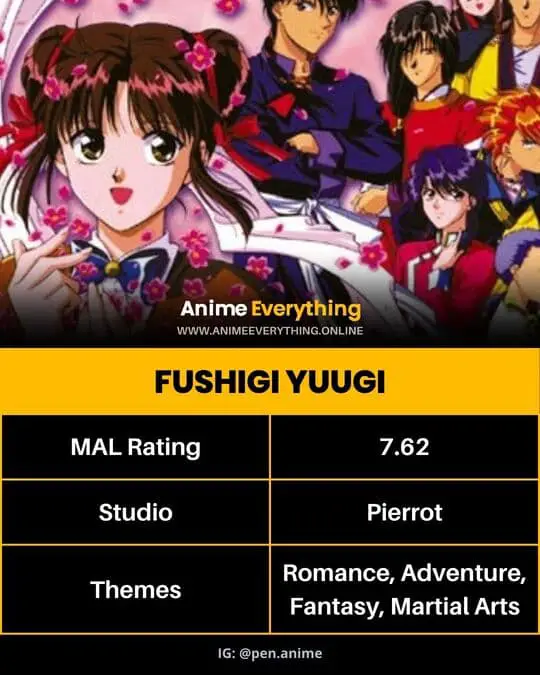 Fushigi Yuugi - miglior anime romantico isekai