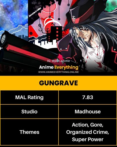 Gungrave - Anime avec trahison et vengeance