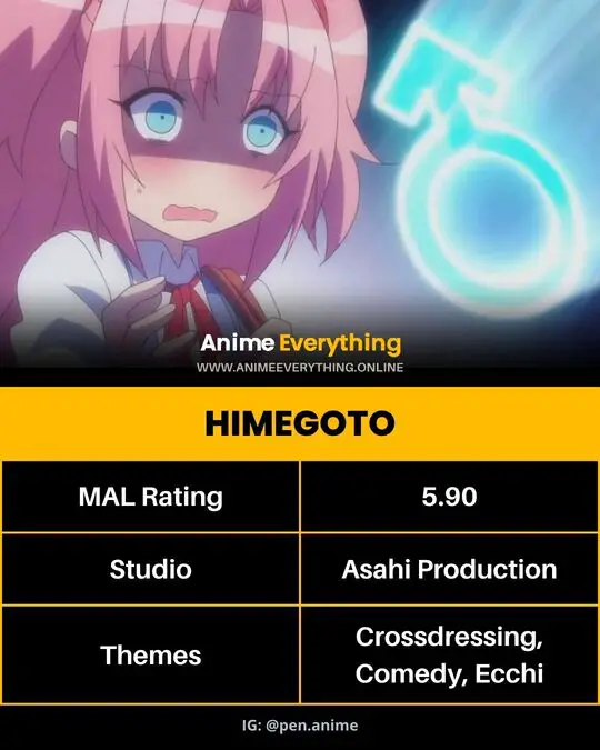 Himegoto - meilleur anime où le mc est un piège