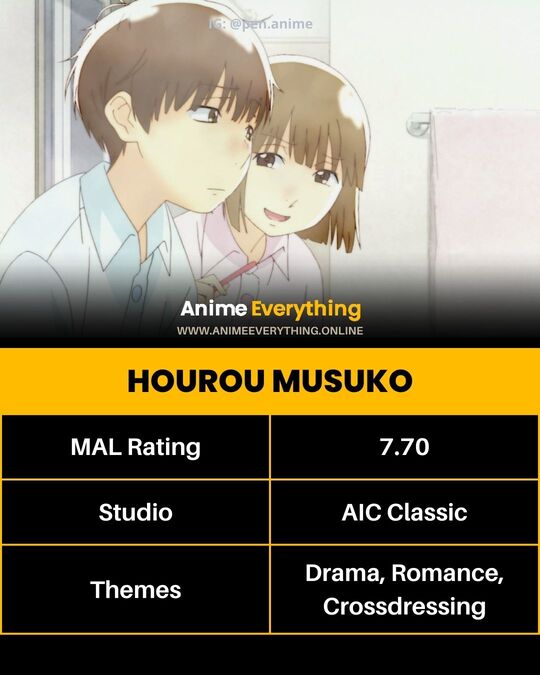 Hourou Musuko - best LGBTQ anime with trans characters