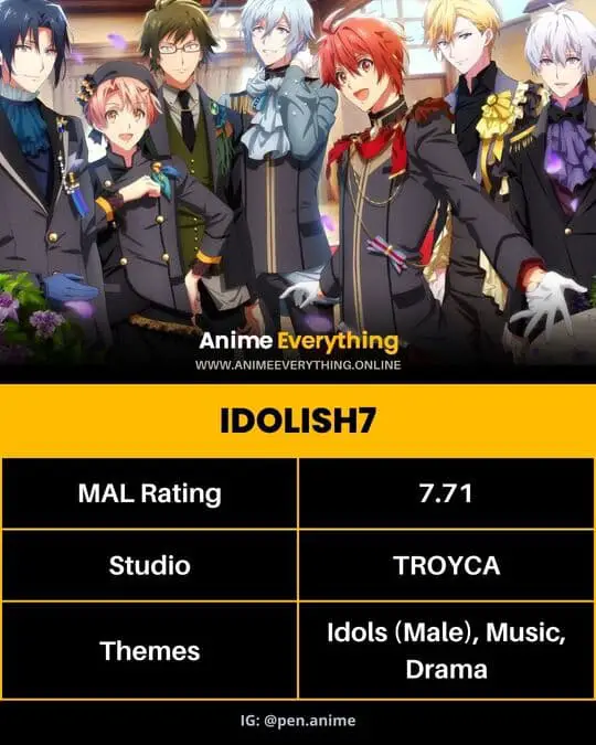 Idolish7 - anime like oshi no ko